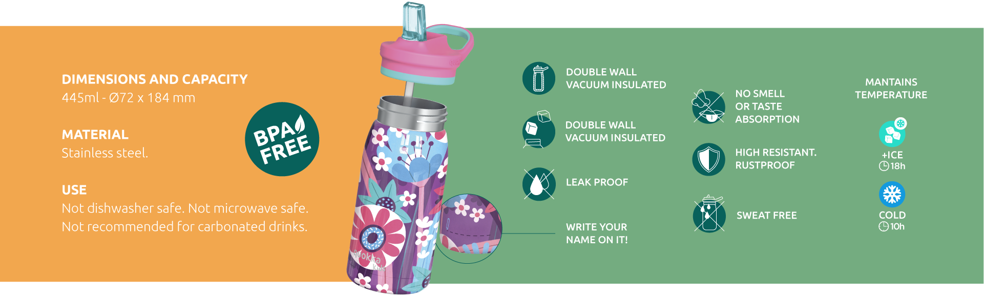 QUOKKA KIDS THERMAL SS SIPPER BOTTLE POP DINOSAURS JUNGLE 445 ML